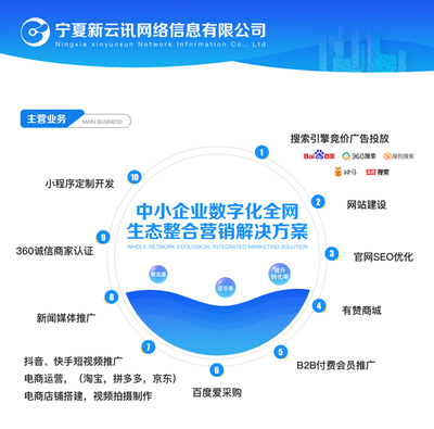 直播產(chǎn)品圖片|圖片大全|圖片庫